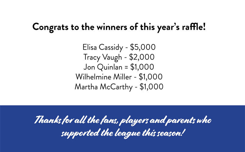 Raffle Winners!